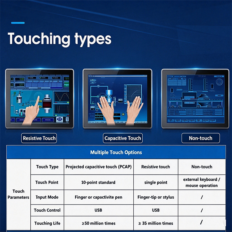 Touch Type